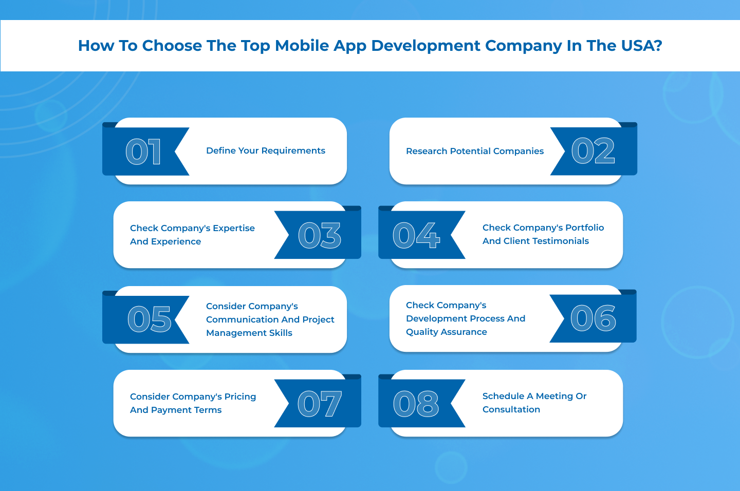 How To Choose The Top Mobile App Development Company In The USA