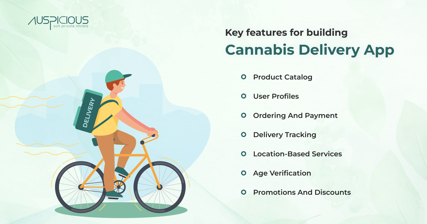 Key features of a cannabis delivery app