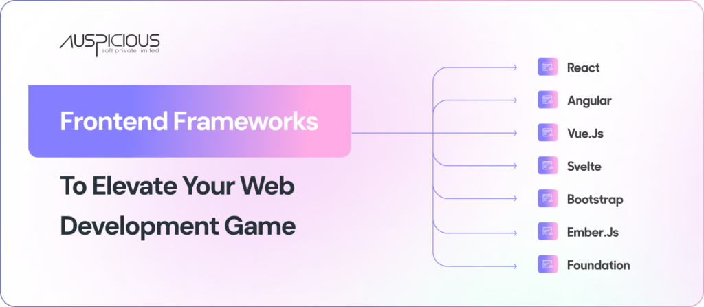 Web development game