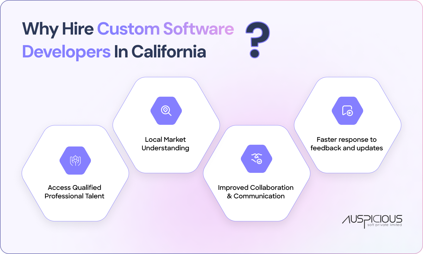  Why Hire Custom Software Developers in California 