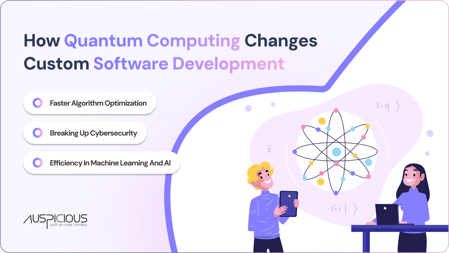 Quantum Computing- changes software development