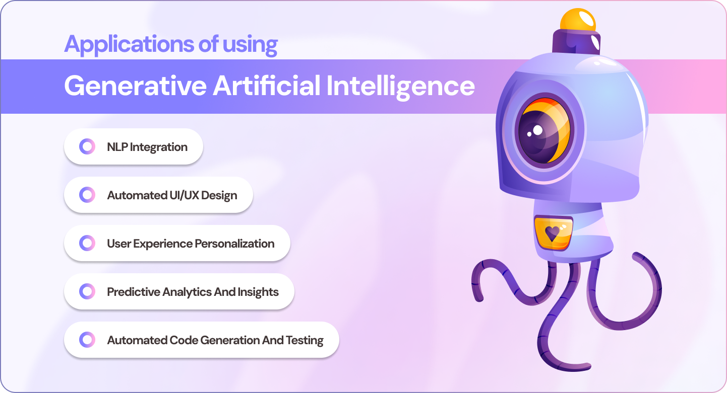 Applications of Generative AI in Custom Software Development