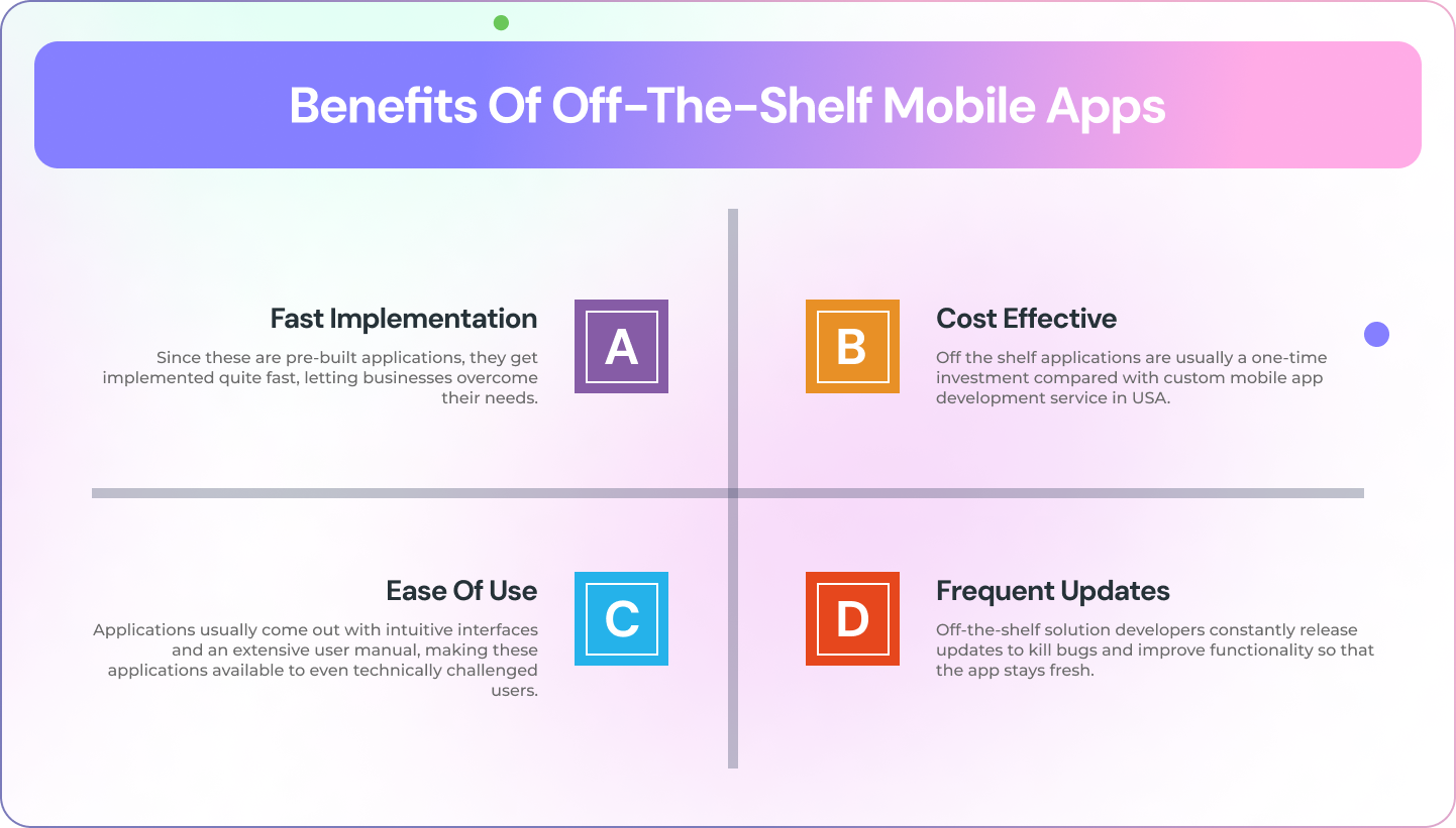 Benefits of Off-the-Shelf Mobile Apps