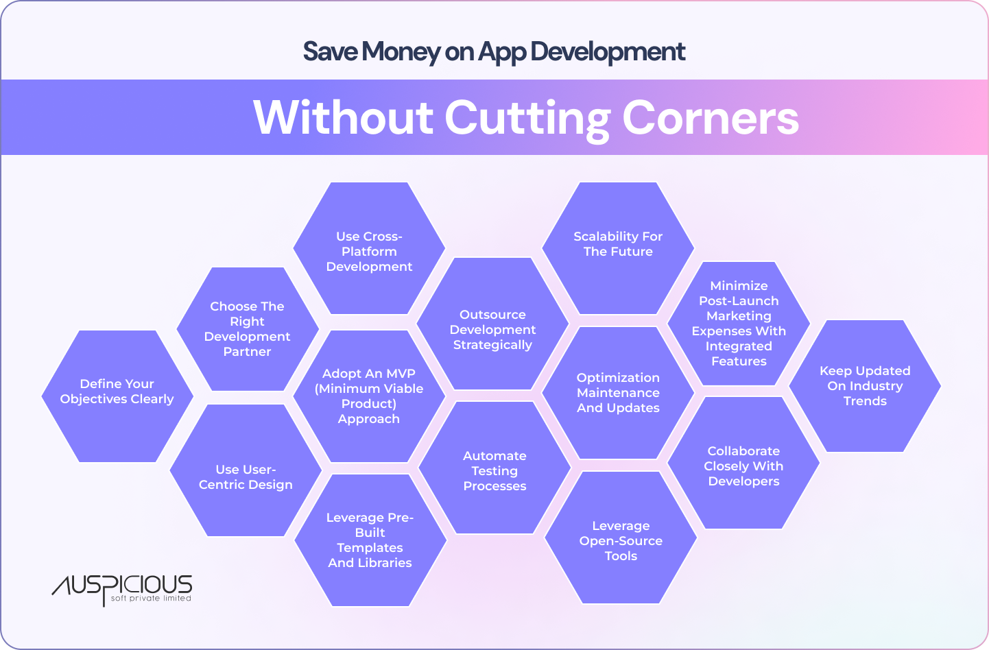 Save Money on App Development 