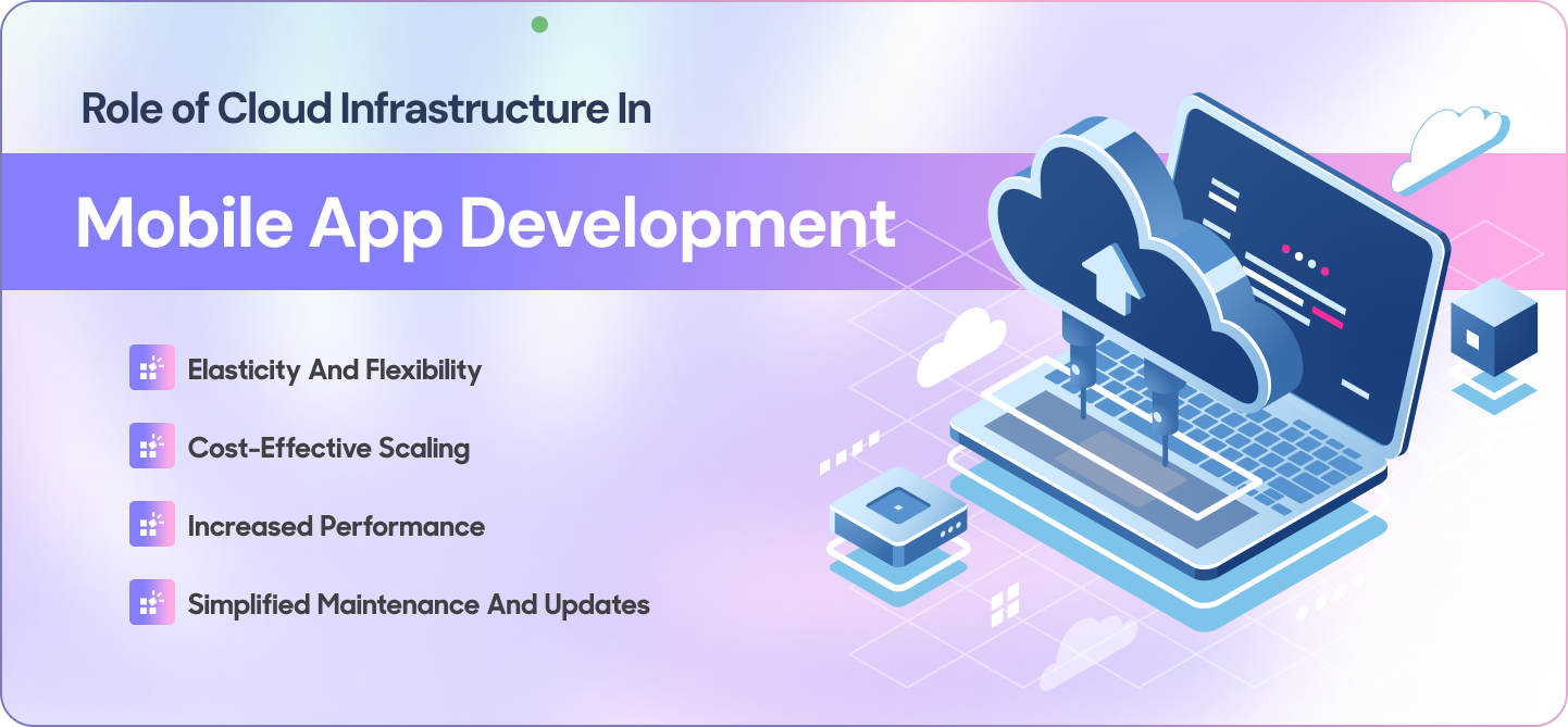 role of infrastructure in mobile app development