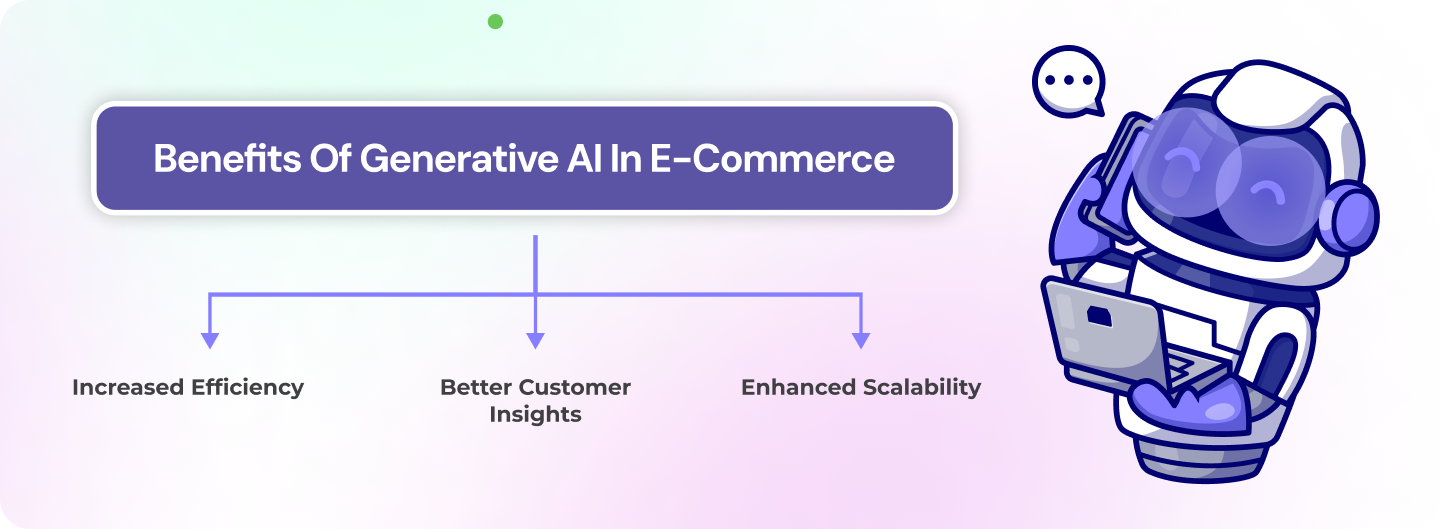 Benefits of Generative AI in E-commerce