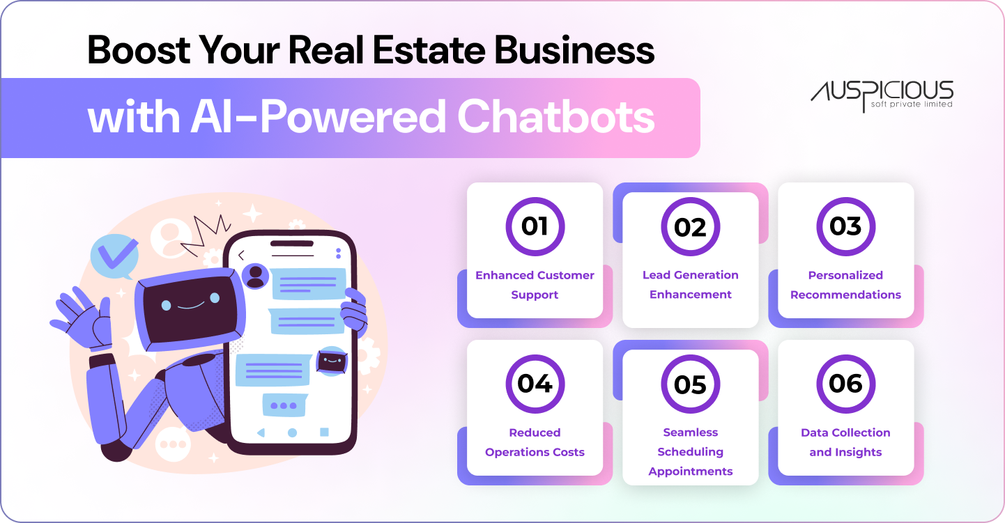 Benefits of AI-Powered Chatbots for Real Estate Businesses