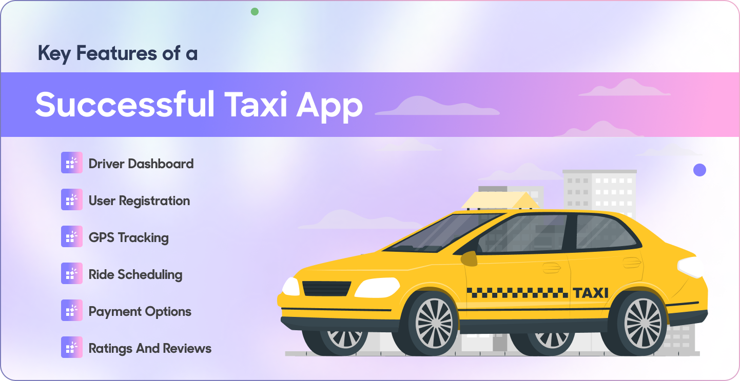 Key Features of a Successful Taxi App