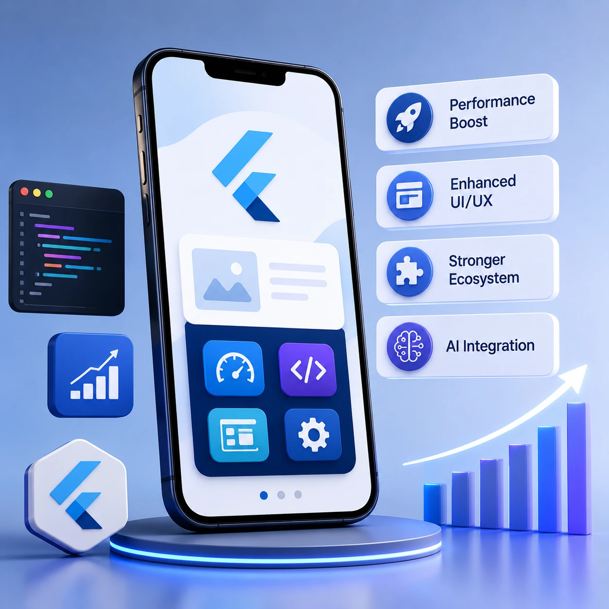 Top 10 Flutter Development Trends to Watch in 2026