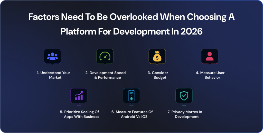 Factors Need To Be Overlooked When Choosing a Platform For Development in 2026