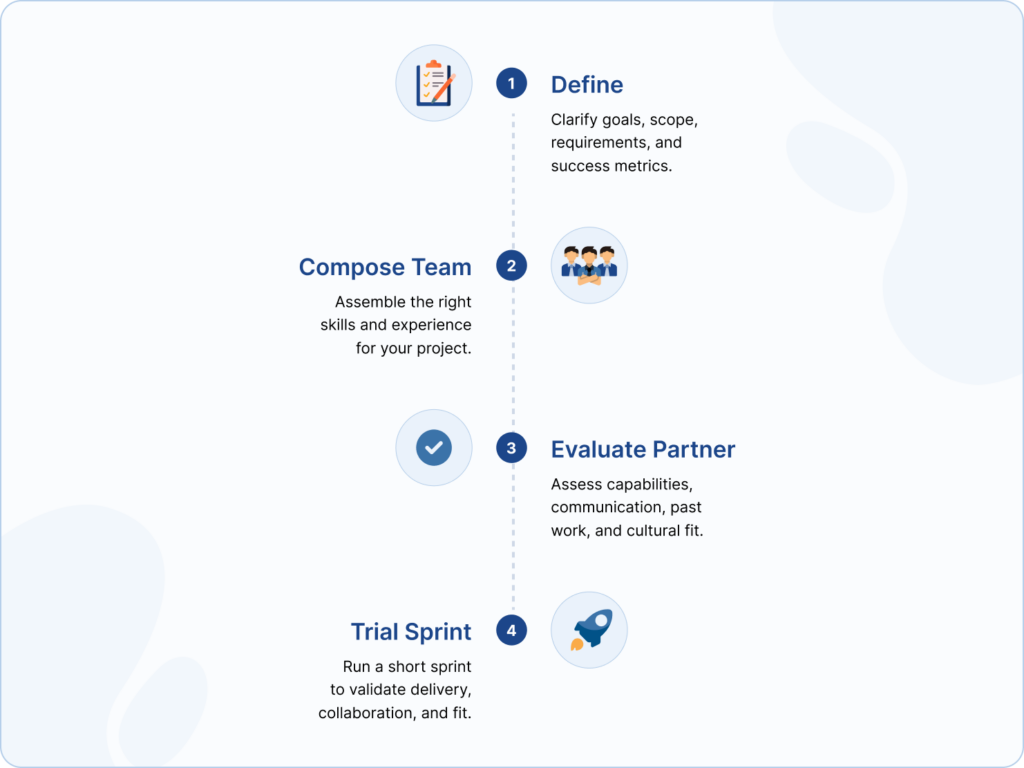How to Hire a Dedicated Development Team: Step by Step