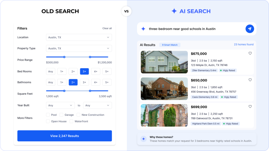 AI in Real Estate Apps What Actually Works