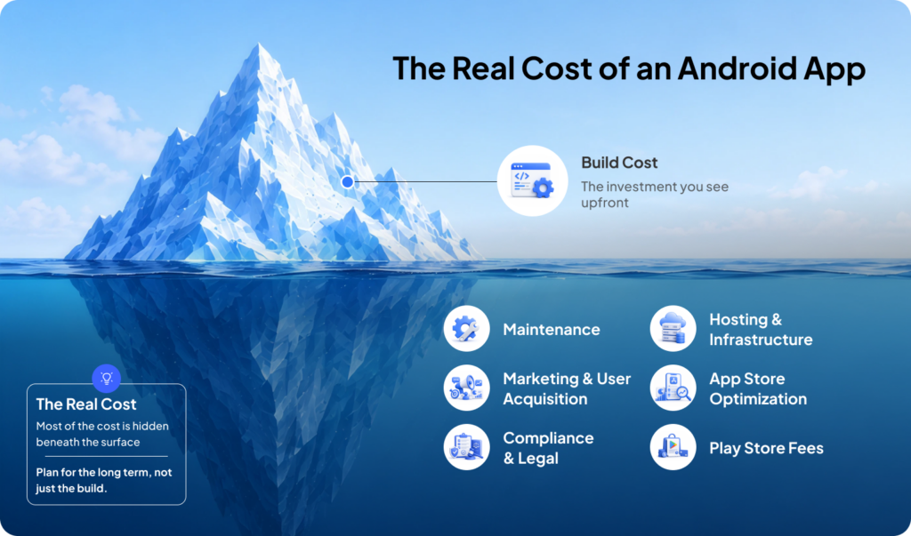 Hidden Costs Most Android App Blogs Skip