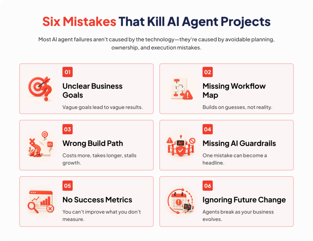 Mistakes That Kill AI Agent Projects
