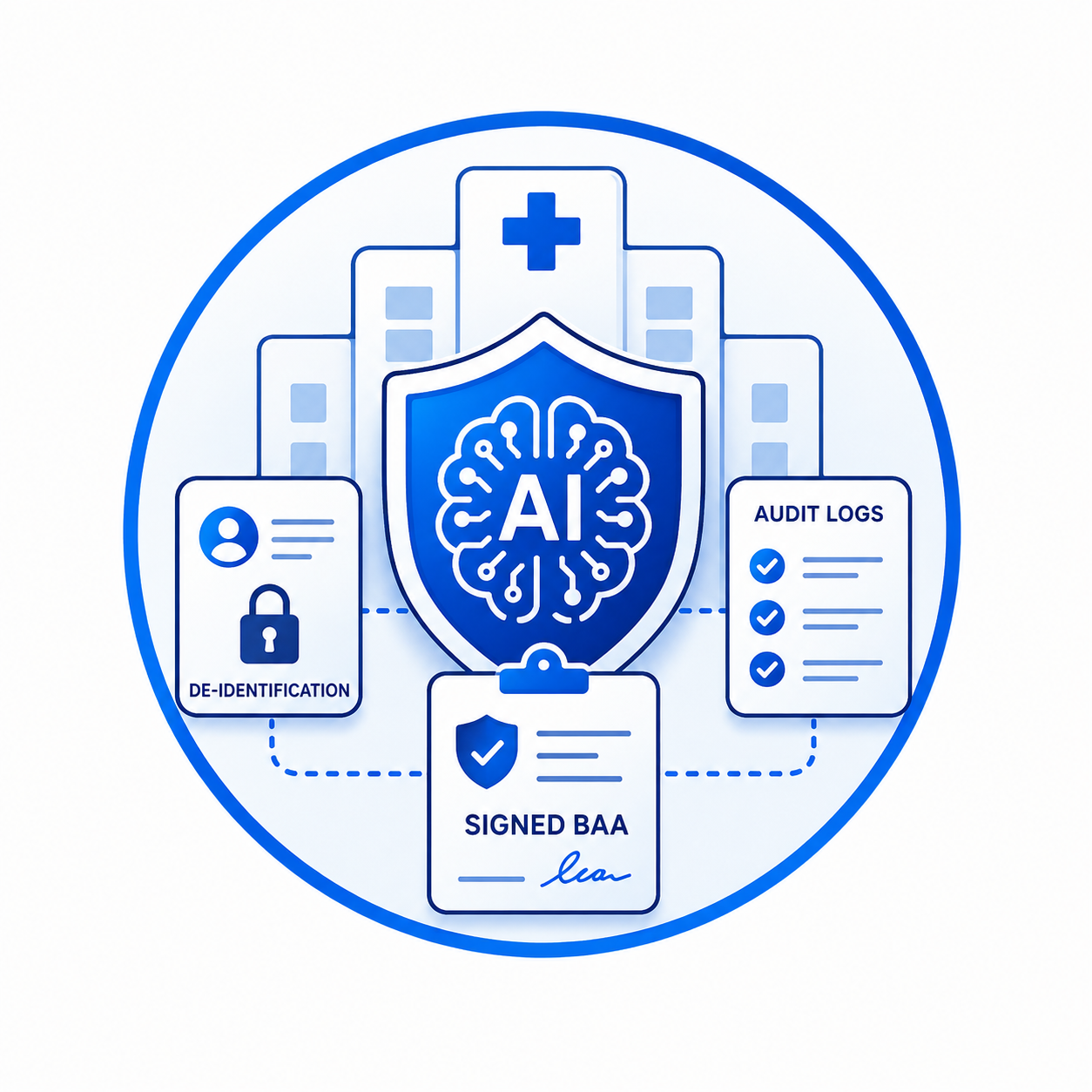 HIPAA Compliant AI Development: What Founders Need to Know