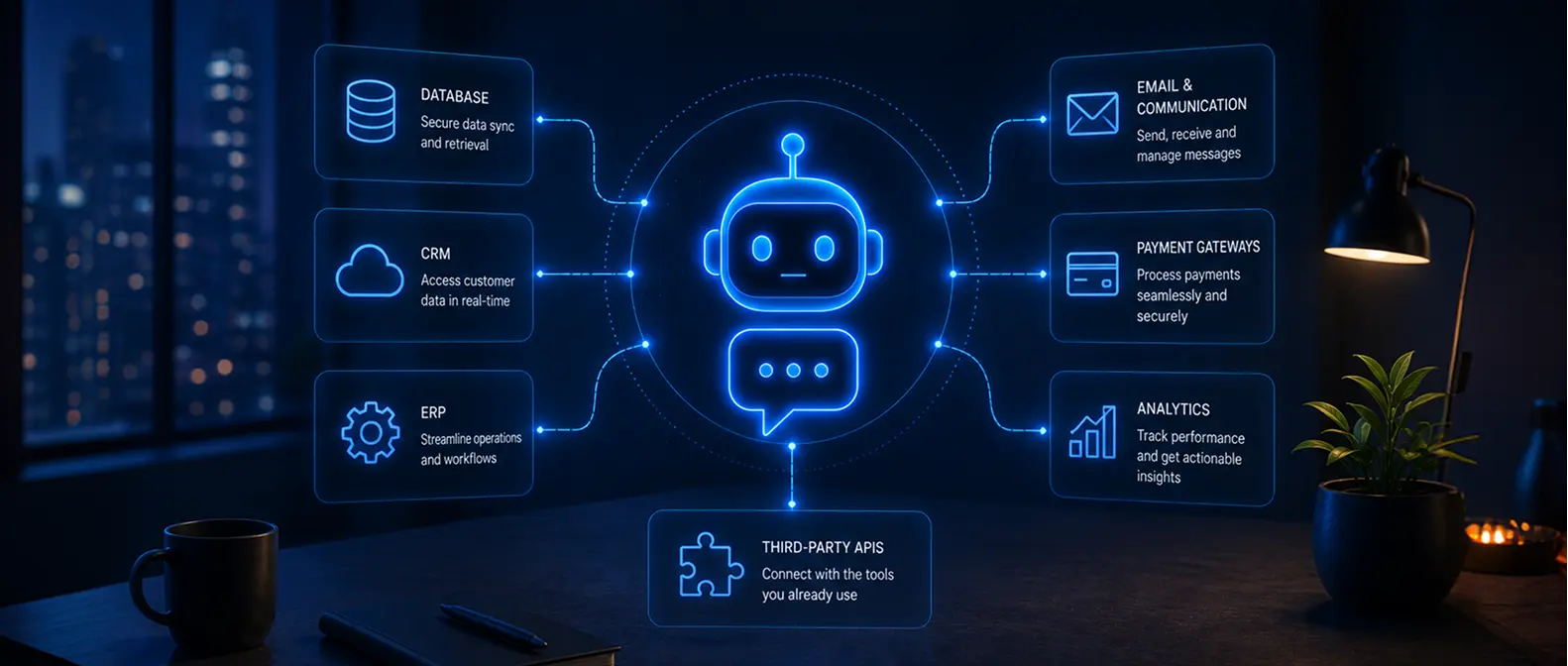 Chatbot Integration with Your Existing Systems
