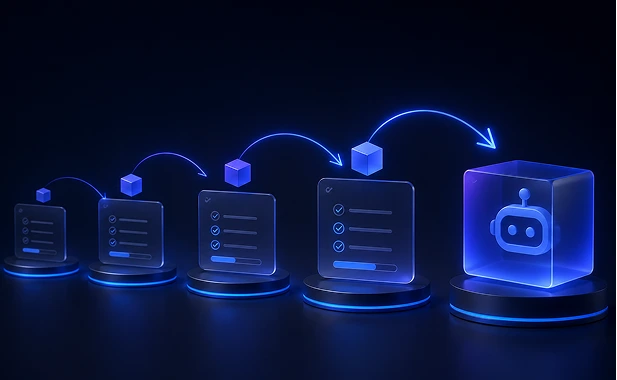 Discovery and Use Case Mapping
