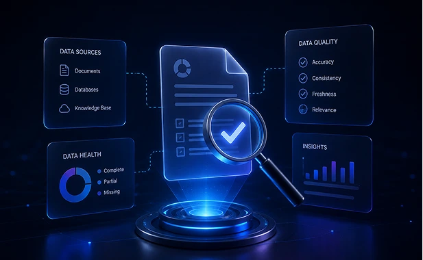 Discovery and Use Case Mapping