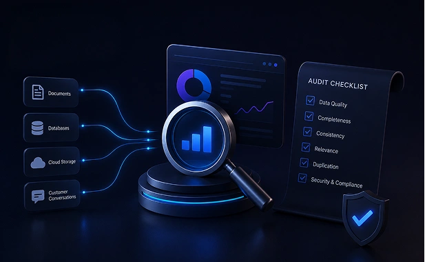 Discovery and Use Case Mapping