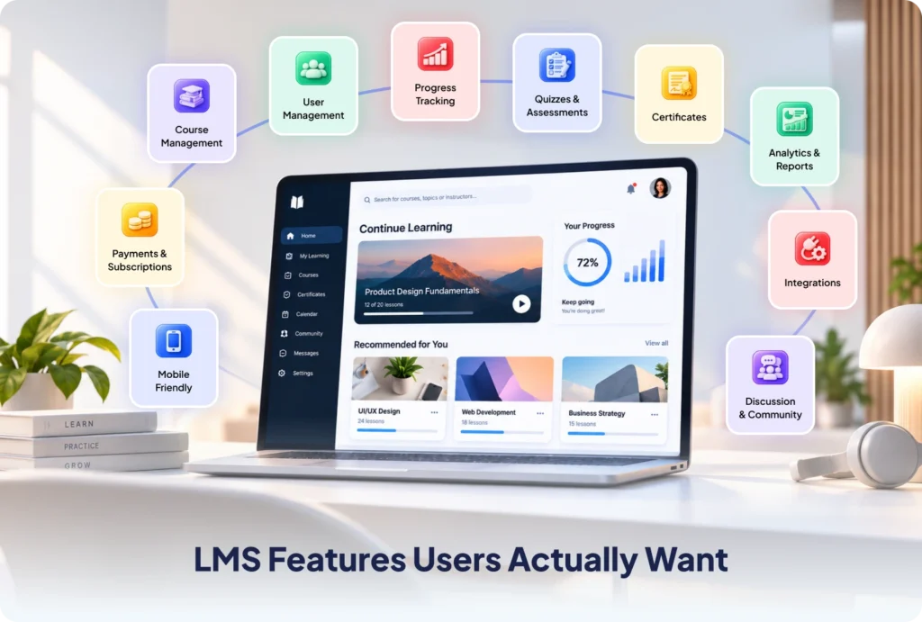 The LMS Features Your Users Actually Want