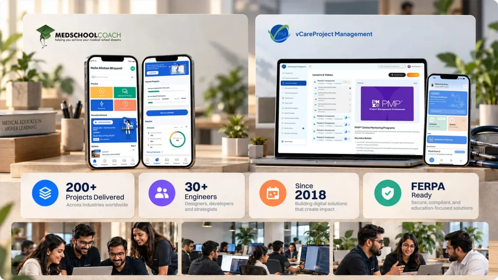 Why Auspicious Soft For Your AI Teaching Assistant LMS Project